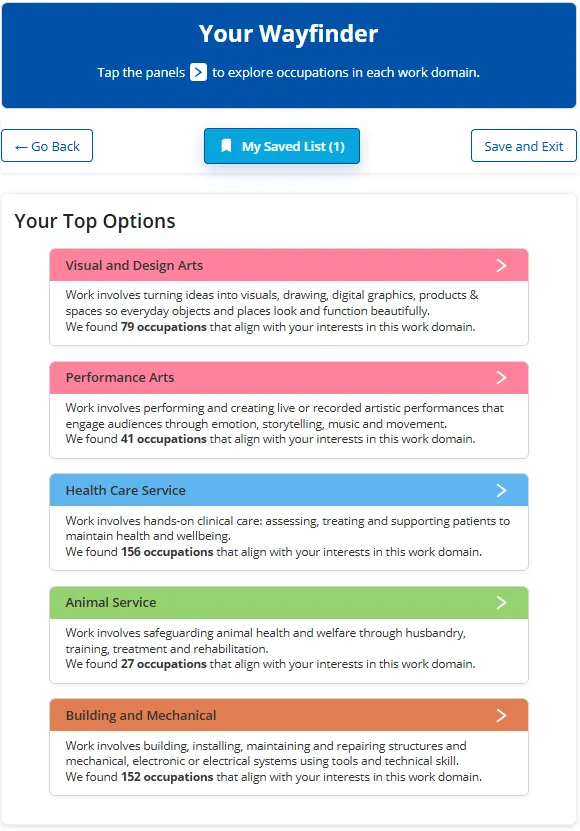 Example Wayfinder screen showing work areas with occupations to explore.